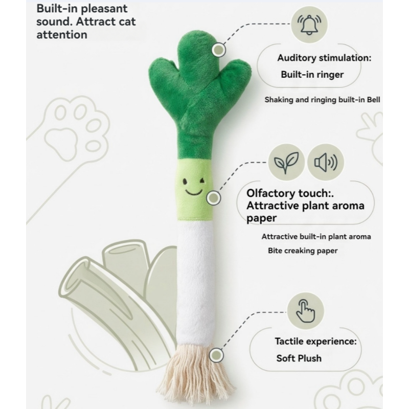 ของเล่นสัตว์เลี้ยงรูปต้นหอมน่า - Snuffle Mat For Dogs บทวิจารณ์และราคา